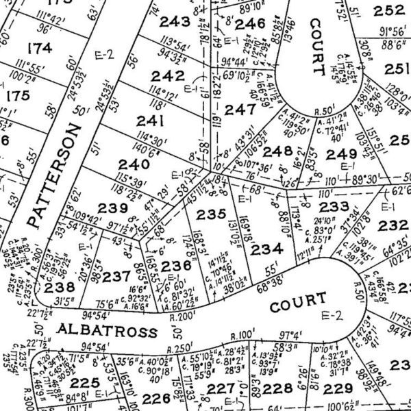 Title RE-establishment Survey